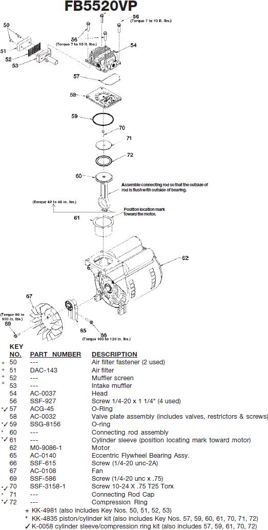 Devilbiss FB5520 Pump Breakdown